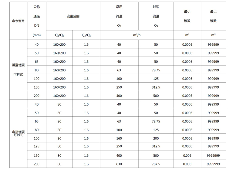 C:\Users

\Administrator\Desktop\B体育(中国)\产品图片03\文字文稿1.jpg